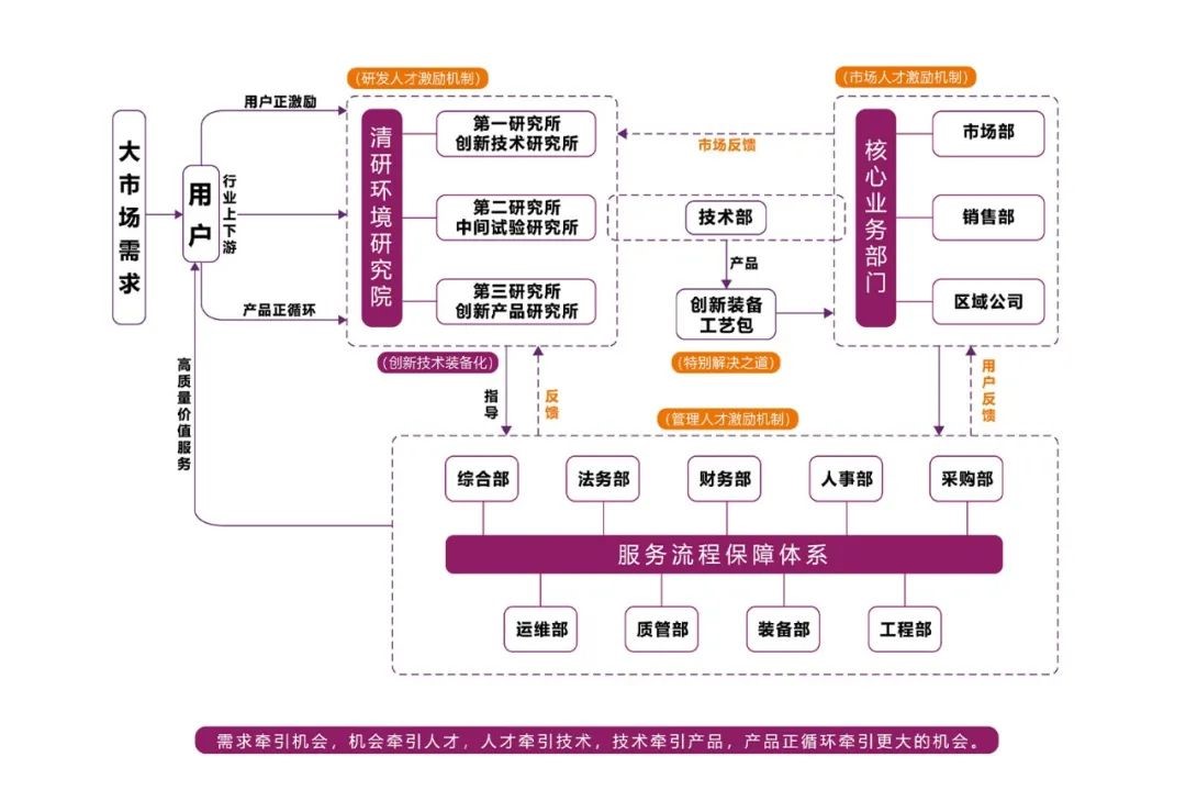 尊时凯龙·(中国区)人生就是搏!