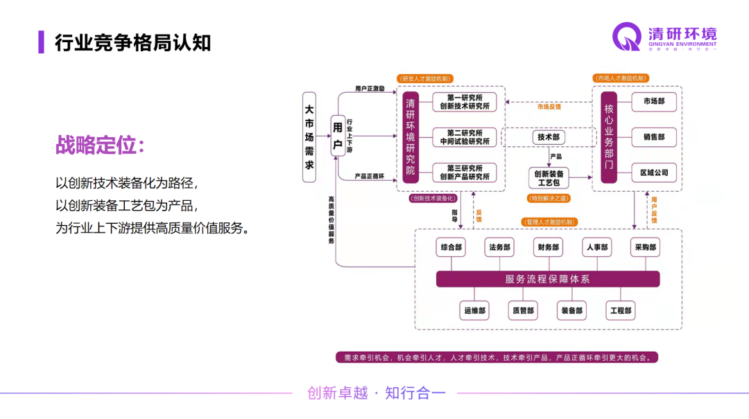 尊时凯龙·(中国区)人生就是搏!