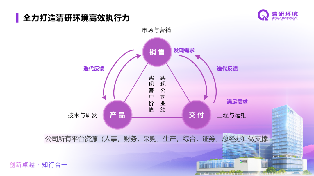 尊时凯龙·(中国区)人生就是搏!