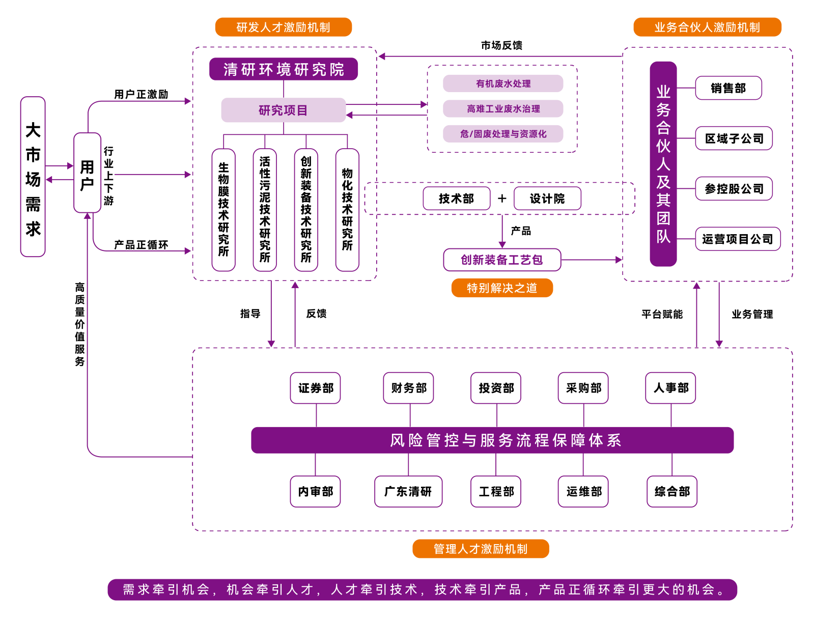 尊时凯龙·(中国区)人生就是搏!