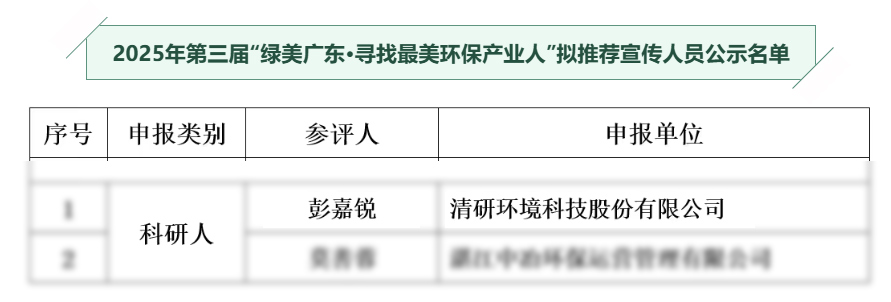 尊时凯龙·(中国区)人生就是搏!
