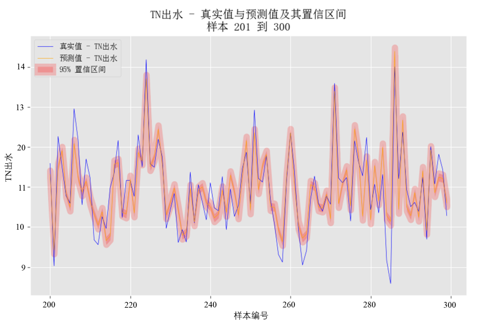 尊时凯龙·(中国区)人生就是搏!