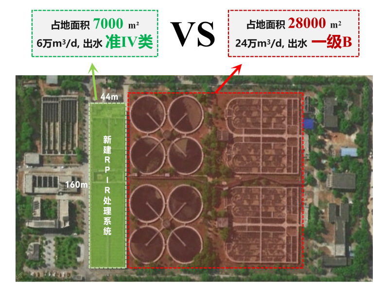 尊时凯龙·(中国区)人生就是搏!