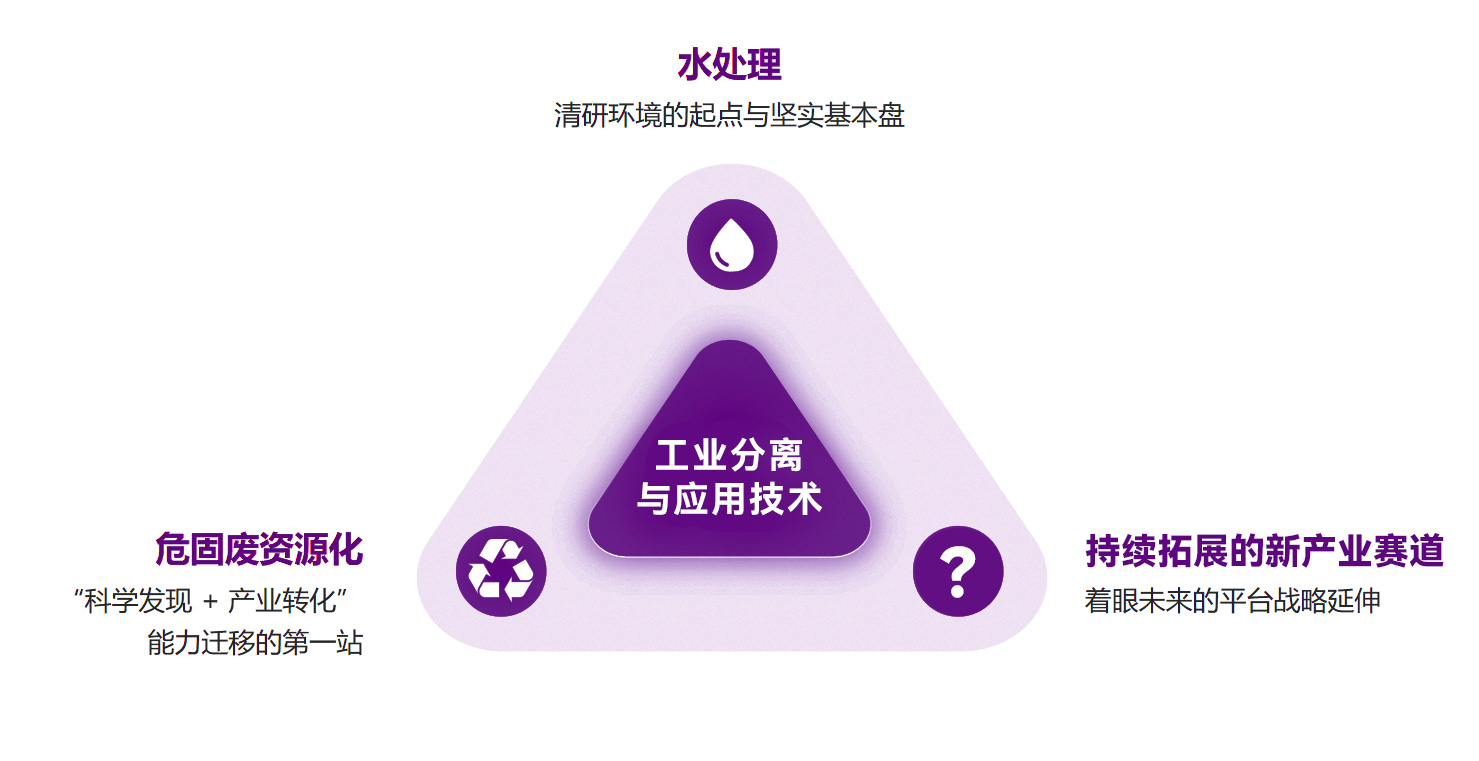 尊时凯龙·(中国区)人生就是搏!