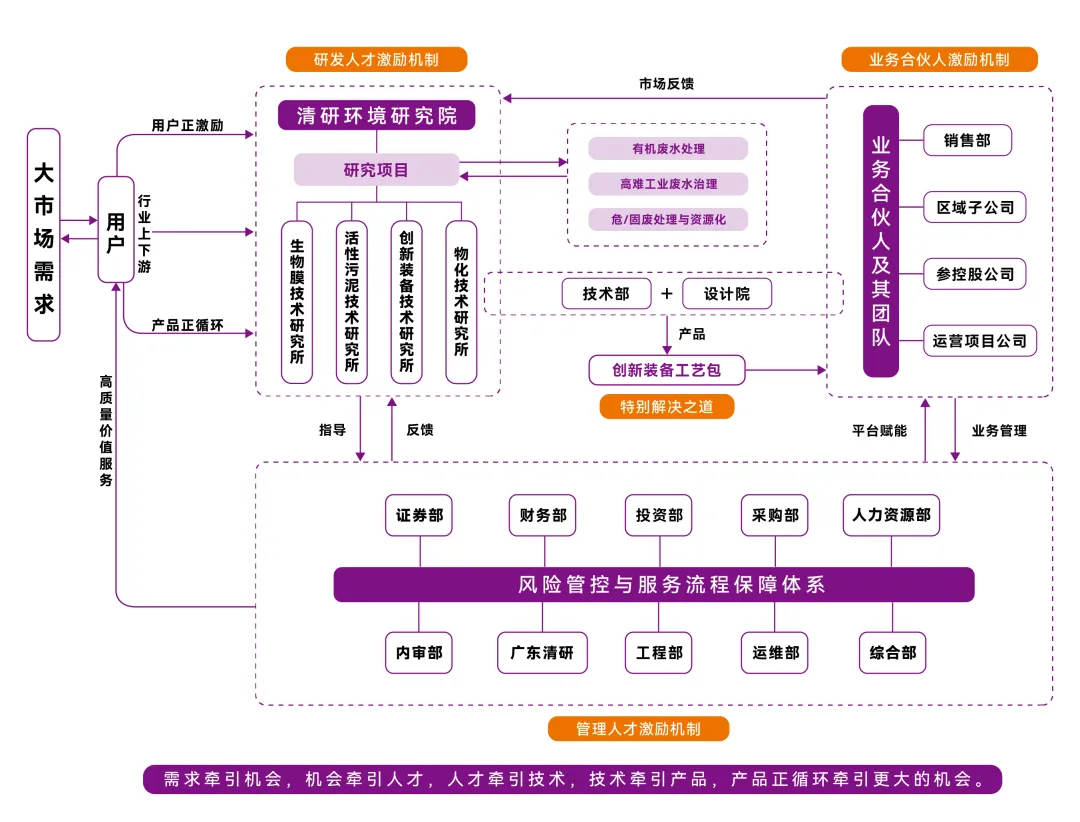 尊时凯龙·(中国区)人生就是搏!